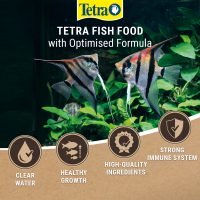 Nutrievolution General Info_Aqua